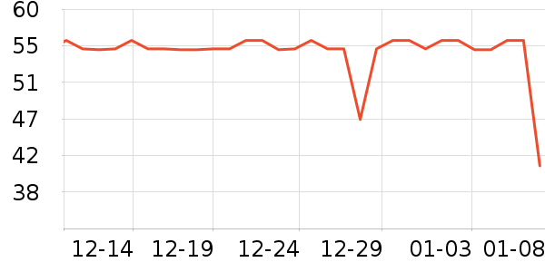 ��ʿ�ȫ������ʷ�۸�