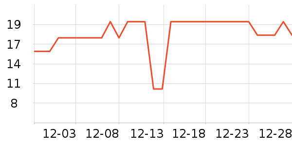 ��ɯ������/˿����ʷ�۸�