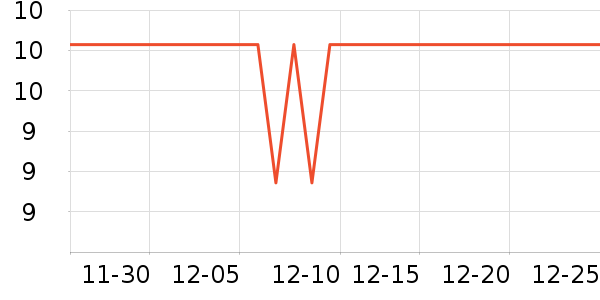 �������۽�/����/������ʷ�۸�