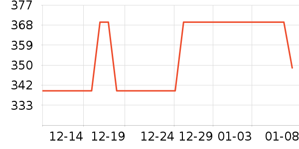 �ü��ǵ��Ӵʵ���ʷ�۸�