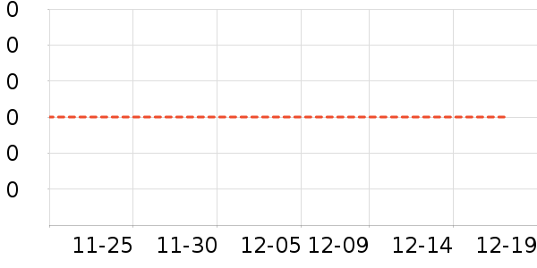 ����Ʒ����𹤾���ʷ�۸�