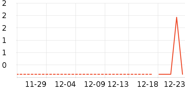 ����Ʒ����𹤾���ʷ�۸�