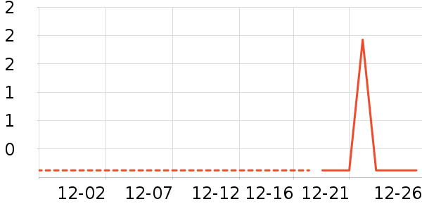 ����Ʒ����𹤾���ʷ�۸�