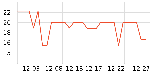 ����Ʒ�ƽ�/����ʷ�۸�