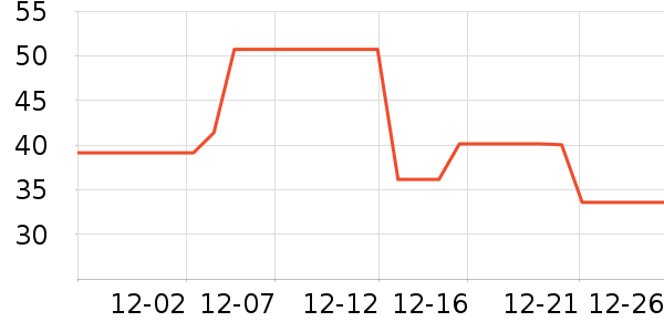 ������������ʷ�۸�