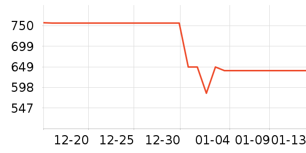 SKG��Ħ��/��Ħ����ʷ�۸�