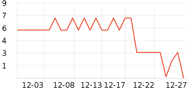 ����Ʒ�Ʊ�ů������ʷ�۸�