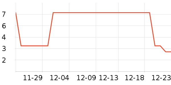 ����Ʒ�����������ʷ�۸�