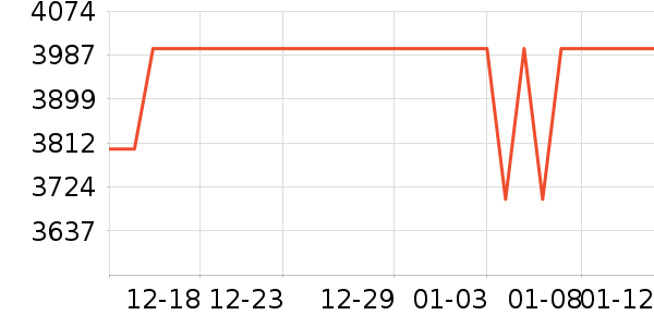 Ľ˼������ʷ�۸�