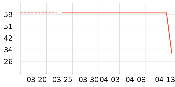 ʿ�����ɿ�����ʷ�۸�