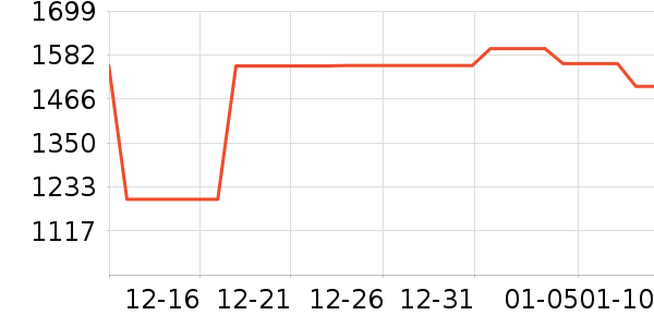 OPPO�ֻ���ʷ�۸�