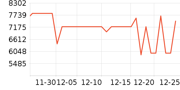 ���ľ�ˮ����ʷ�۸�