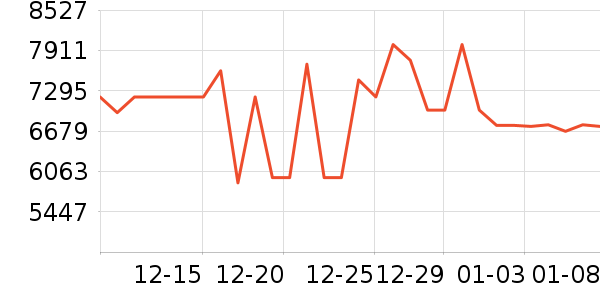 ���ľ�ˮ����ʷ�۸�