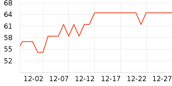 �������쾱��������ʷ�۸�