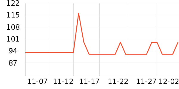 ������������ʷ�۸�