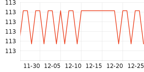 �ɲ�ʿ�װ�/��װ��ʷ�۸�