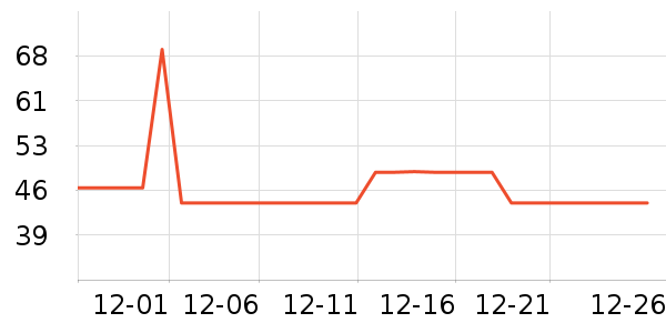 ���ʵ�����ʷ�۸�