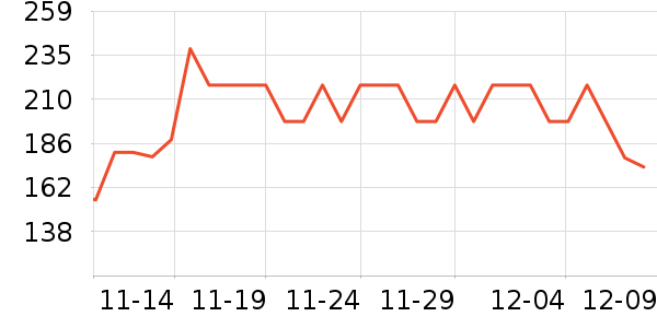 ę́�׾���ʷ�۸�