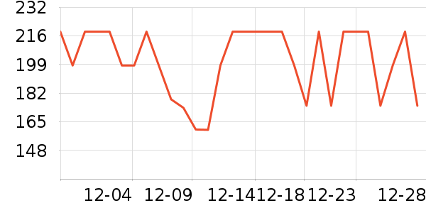 ę́�׾���ʷ�۸�