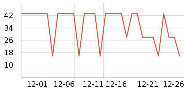 ����������/��Ĥ/������Ʒ��ʷ�۸�