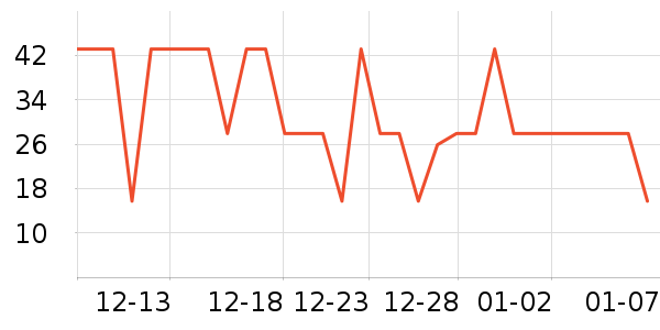 ����������/��Ĥ/������Ʒ��ʷ�۸�