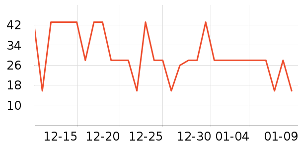 ����������/��Ĥ/������Ʒ��ʷ�۸�