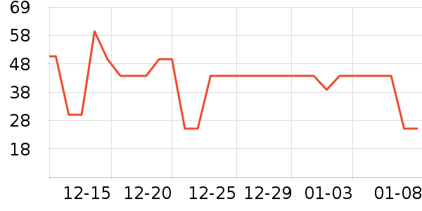 è��Ůʿ�ڿ���ʷ�۸�