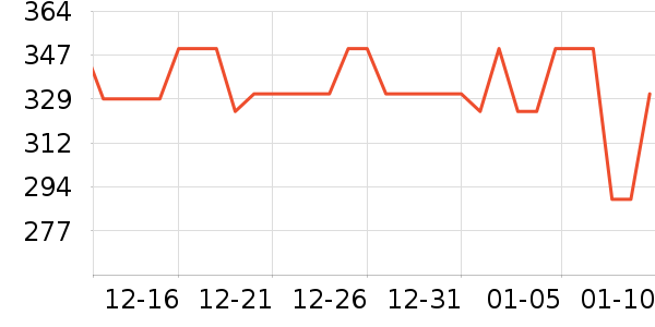 ʥ�����˶�Ь��ʷ�۸�