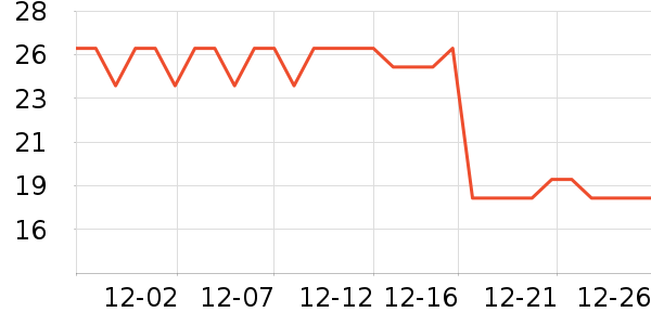 �չ��۽�/����/������ʷ�۸�