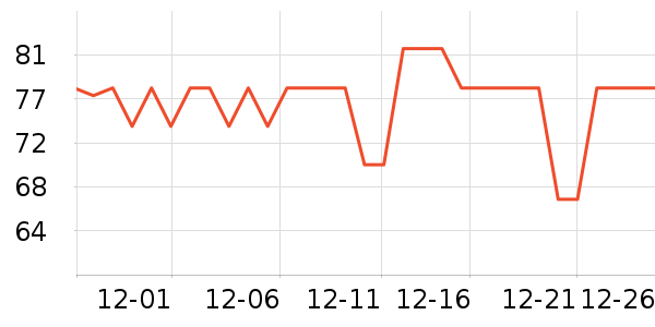 ͬ����ά����/������/����п����ʷ�۸�