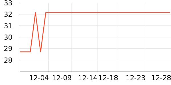 ������������ʷ�۸�