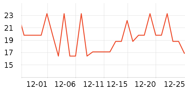 ��������������ʳ��ʷ�۸�