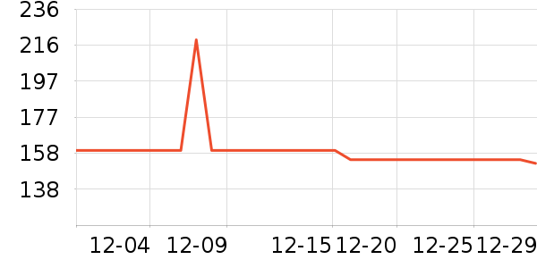 ��̤�˶�Ь��ʷ�۸�