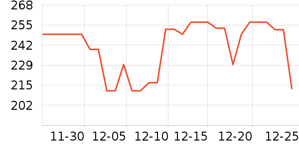 ΰ�״�ҡ��/������ʷ�۸�