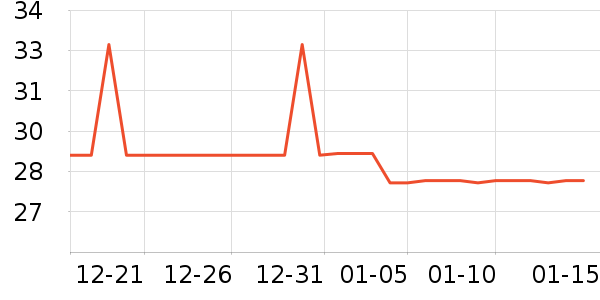 �����󱦱���ʳ��ʷ�۸�