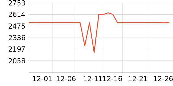 ˮ�����׾���ʷ�۸�