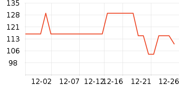 JEEP ���뵶��ʷ�۸�