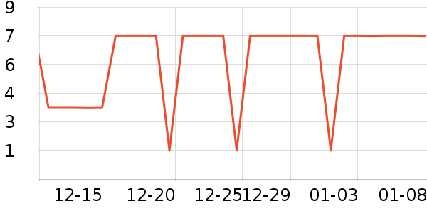 ����Ʒ������������Ʒ��ʷ�۸�