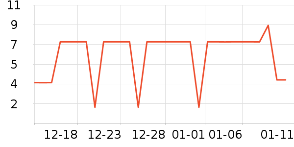 ����Ʒ������������Ʒ��ʷ�۸�