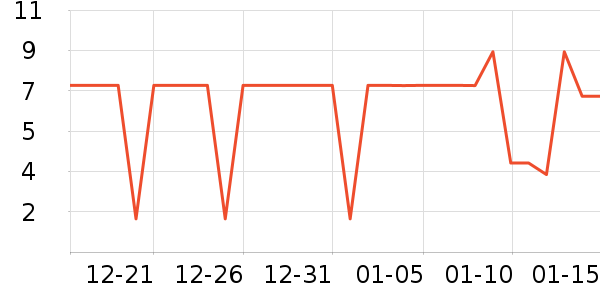 ����Ʒ������������Ʒ��ʷ�۸�