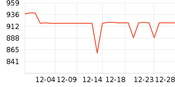 �˾�ˮ����ʷ�۸�