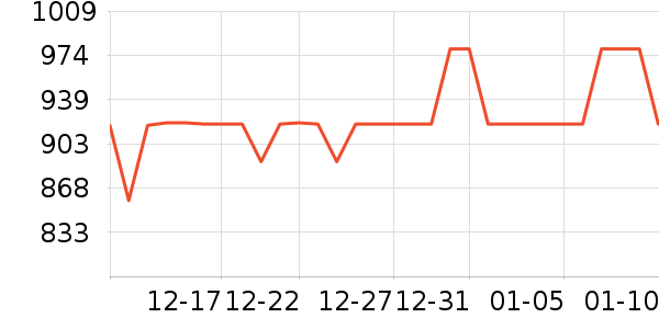 �˾�ˮ����ʷ�۸�