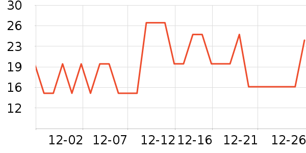 ����Ʒ�Ʊ�����ʷ�۸�