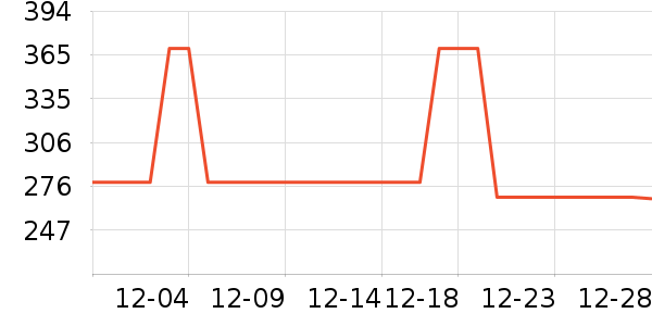 ����˼���¯��ʷ�۸�