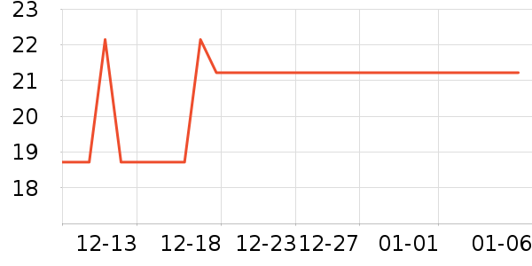 �ʼ�С�������ʷ�۸�