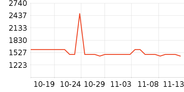 ޢ����������ʷ�۸�