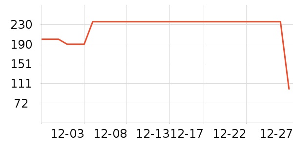 ����������ͯ������ʷ�۸�