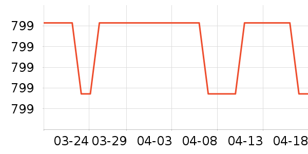 ���ı���/�����ʷ�۸�