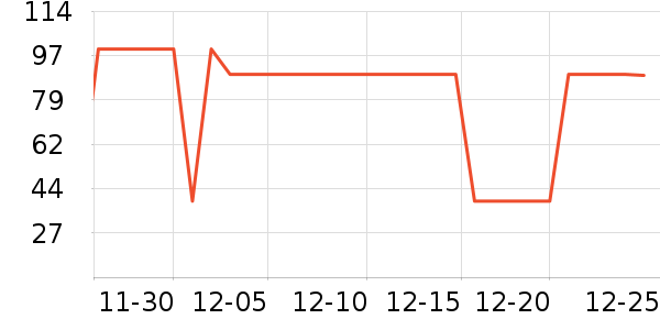 ������ͯ�˶�Ь��ʷ�۸�