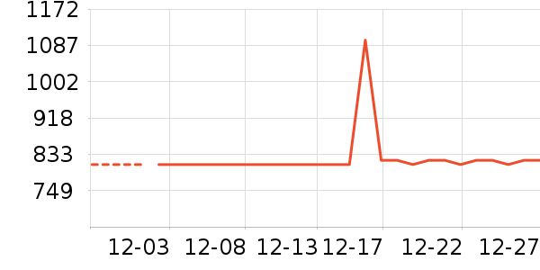 TCL������ʷ�۸�